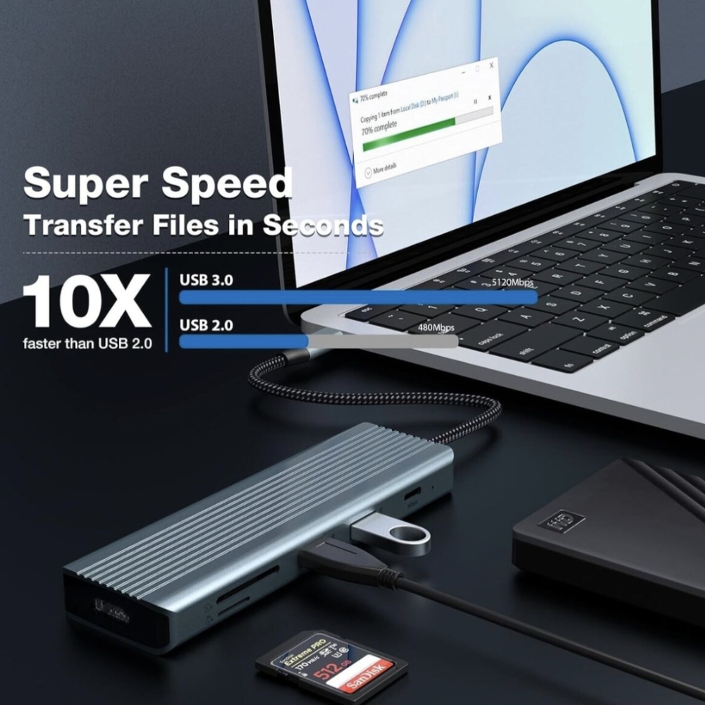 Sealed NIB 9 in 1 USB Type-C C Hub